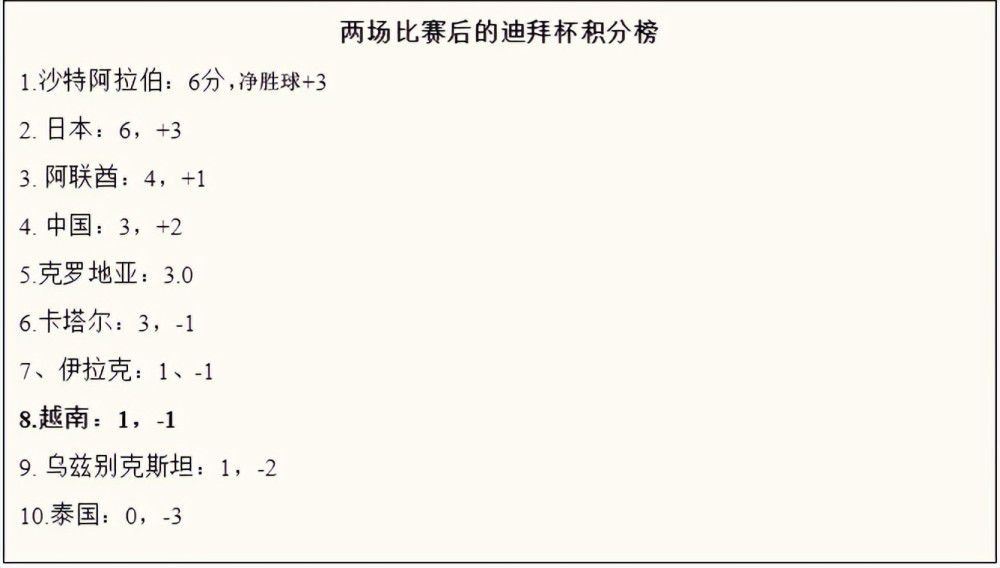 那年轻人却不知大难临头，还以为郎红军这是买一送一，笑呵呵的回到两人面前，笑着对叶辰说道：你的运气是真的好，我们平时招人都是很严格的，不但要提前提交资料，而且还必须经过严格的体检才有上涨的可能，不过这次我们船马上就要出海，刚好还缺一个人手，你如果感兴趣的话可以跟我回去面试一下，没什么问题就可以上岗了。